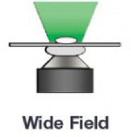 Spinning Disk Confocal - Andor