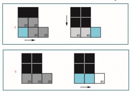 Digital Camera Fundamentals - Andor