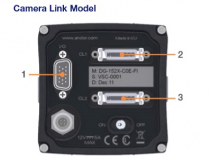 Zyla sCMOS hardware guide - Andor