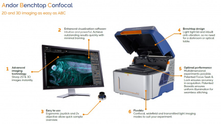 Kompaktní konfokální mikroskop Andor BC43 CF