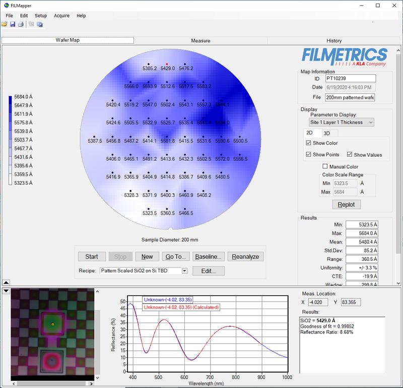 Filmetrics® F20