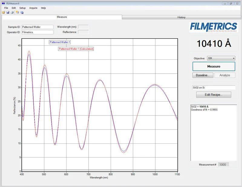 Filmetrics® F40
