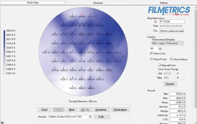 Filmetrics® F54-XY-200 a F54-XY-300