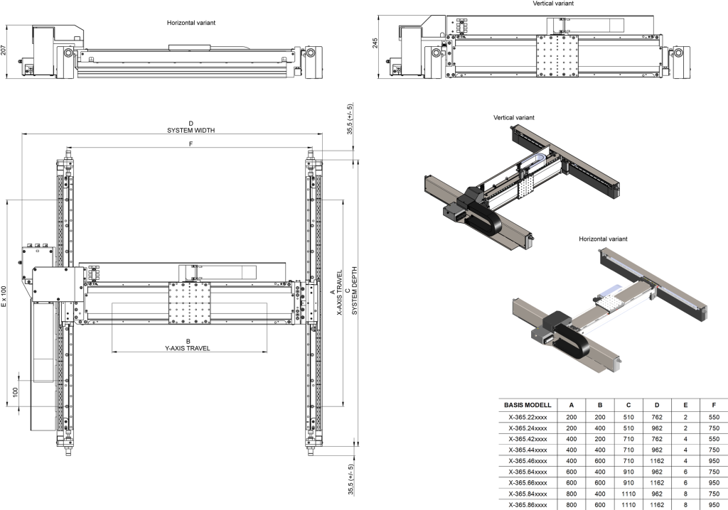 Das Portalsystem X-365