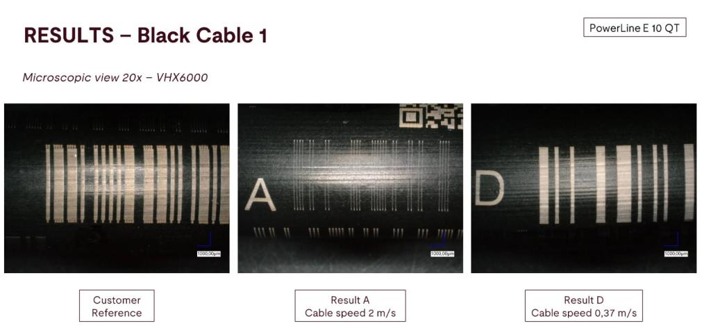 Results - Black Cable 1